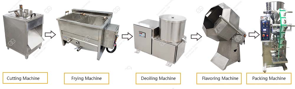 Машина для производства банановых чипсов в небольших масштабах из нержавеющей стали